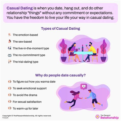 Wat is Casual Dating